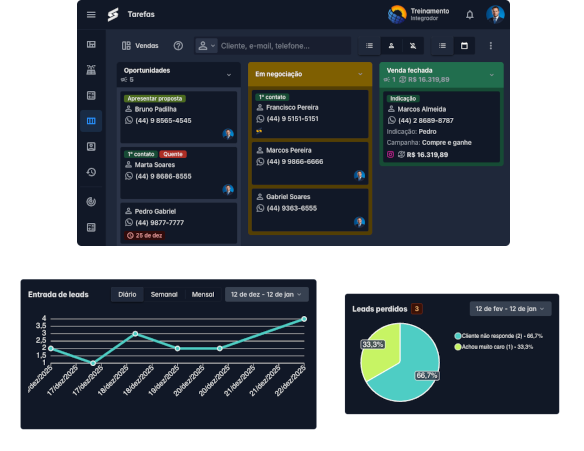 Quadro CRM